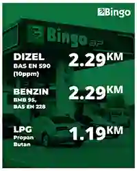 Bingo benzinske pumpe – nove cijene goriva