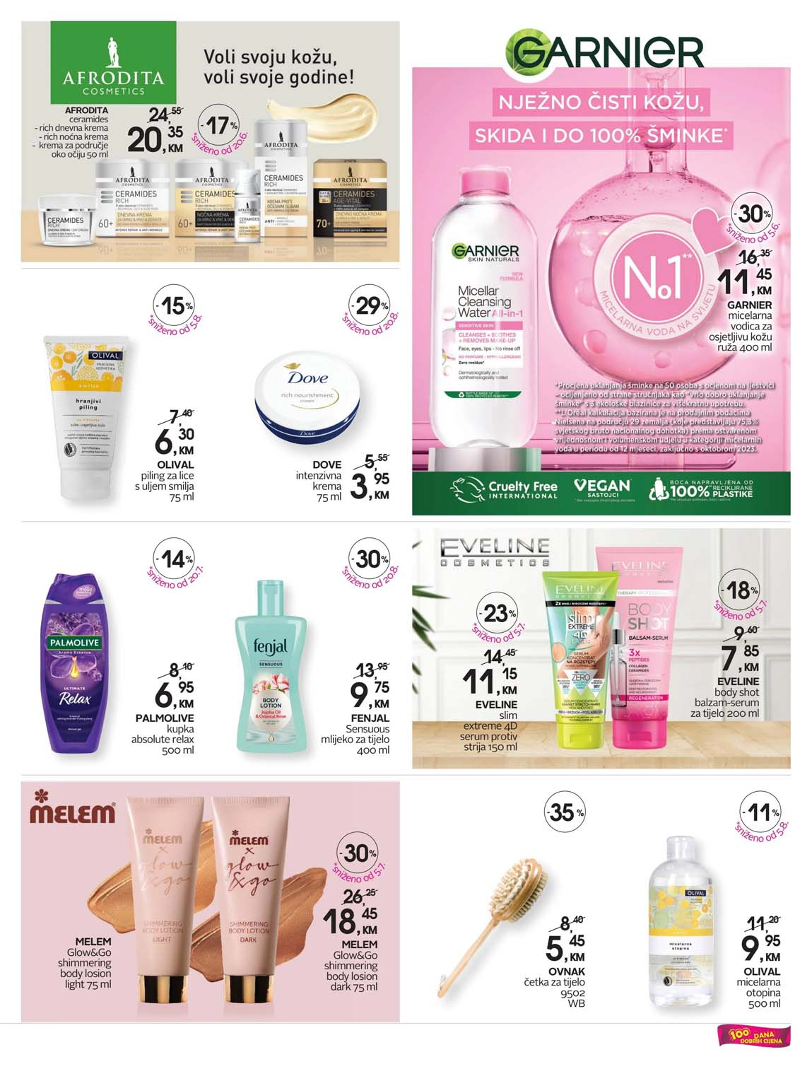 Cosmetics market CM Novosti