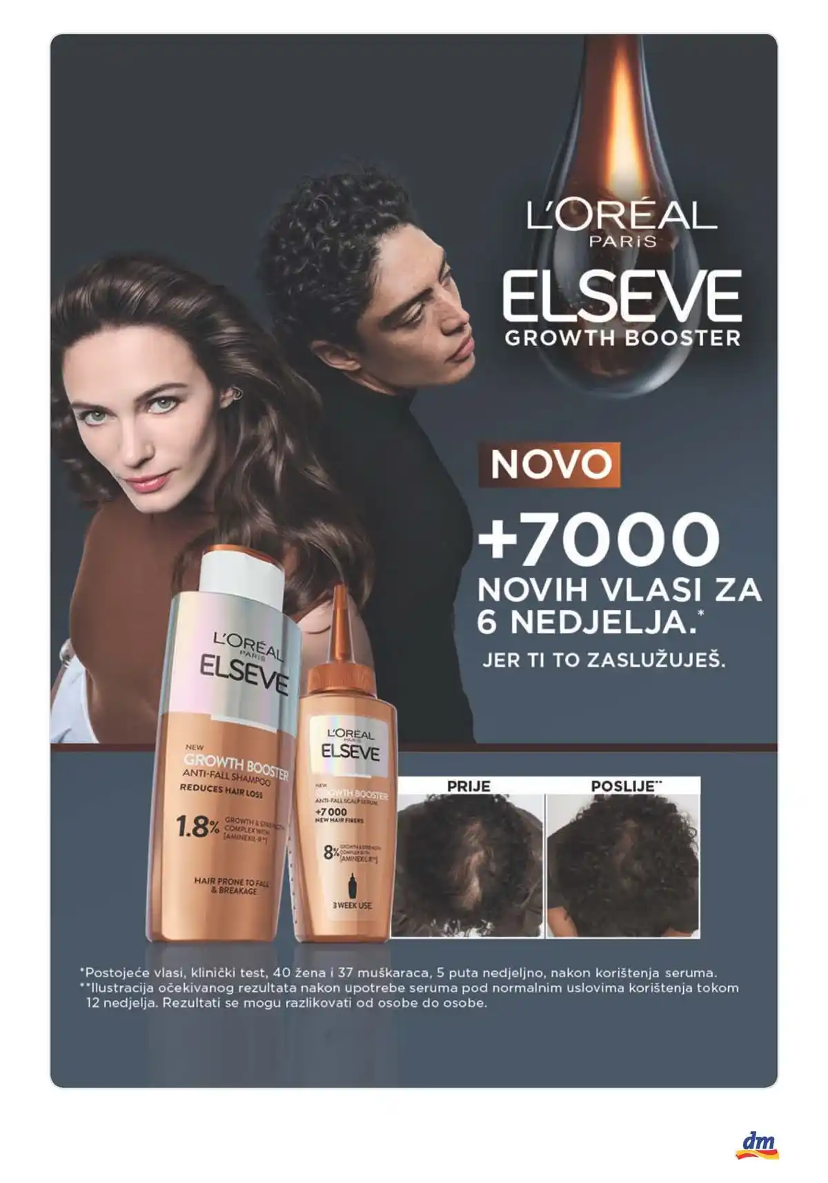 dm katalog i akcije sniženja dm akcija katalog sniženja