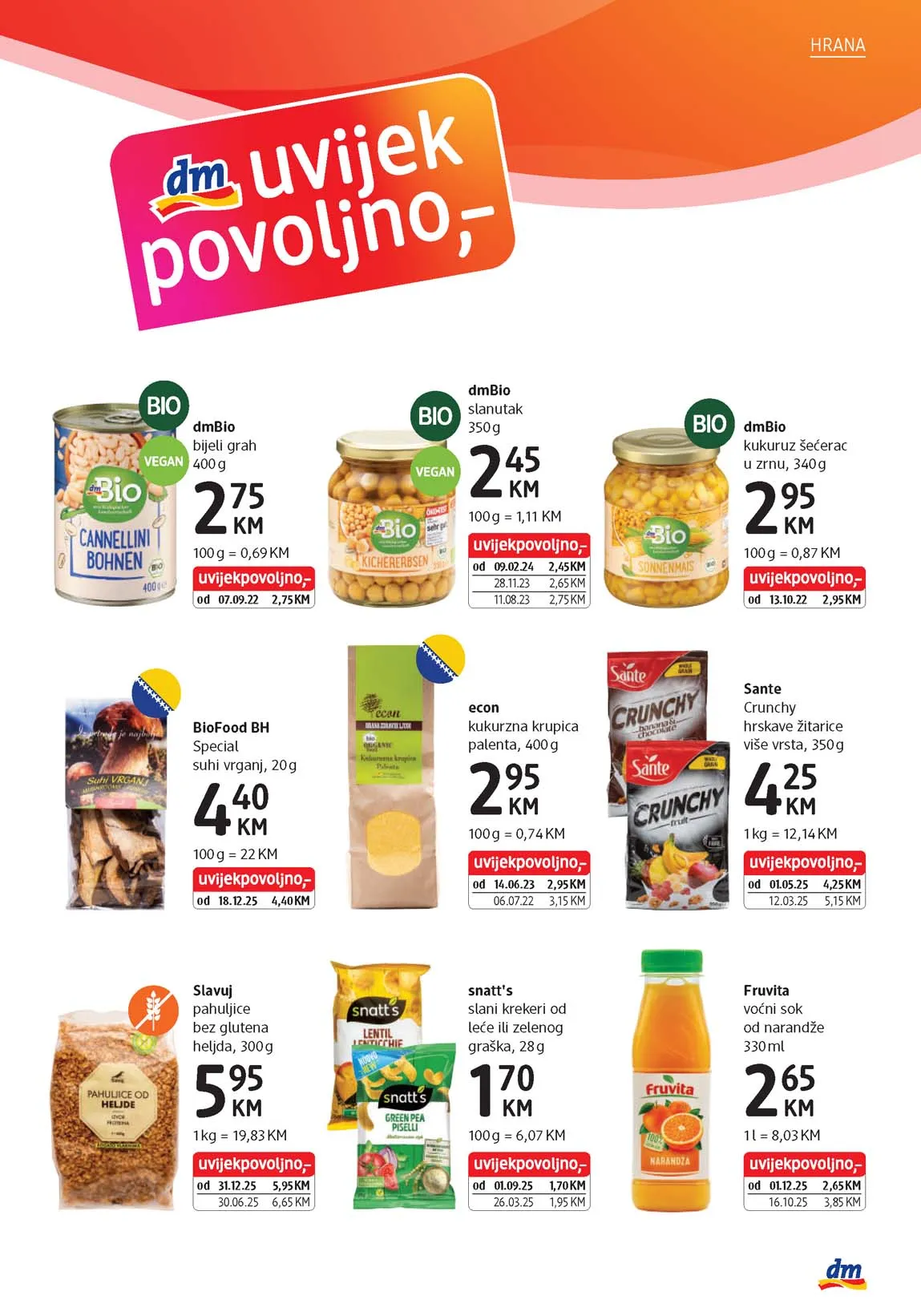 dm akcija katalog sniženja