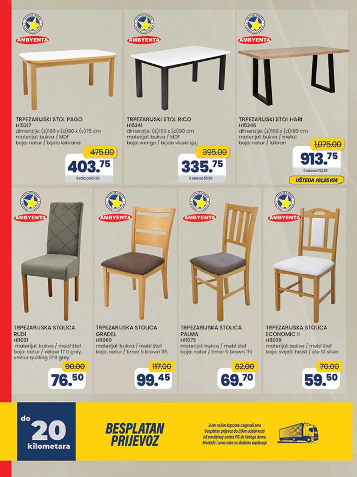 FIS katalog Stvoreno da traje – sniženo da se pamti akcijska ponuda strana 4