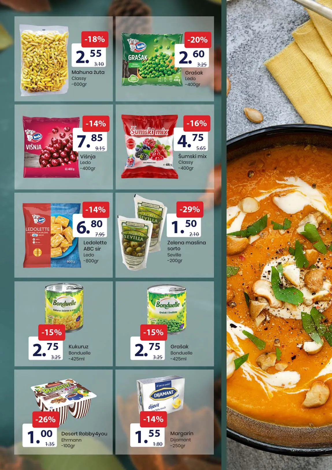 FIS akcija prehrane sniženja