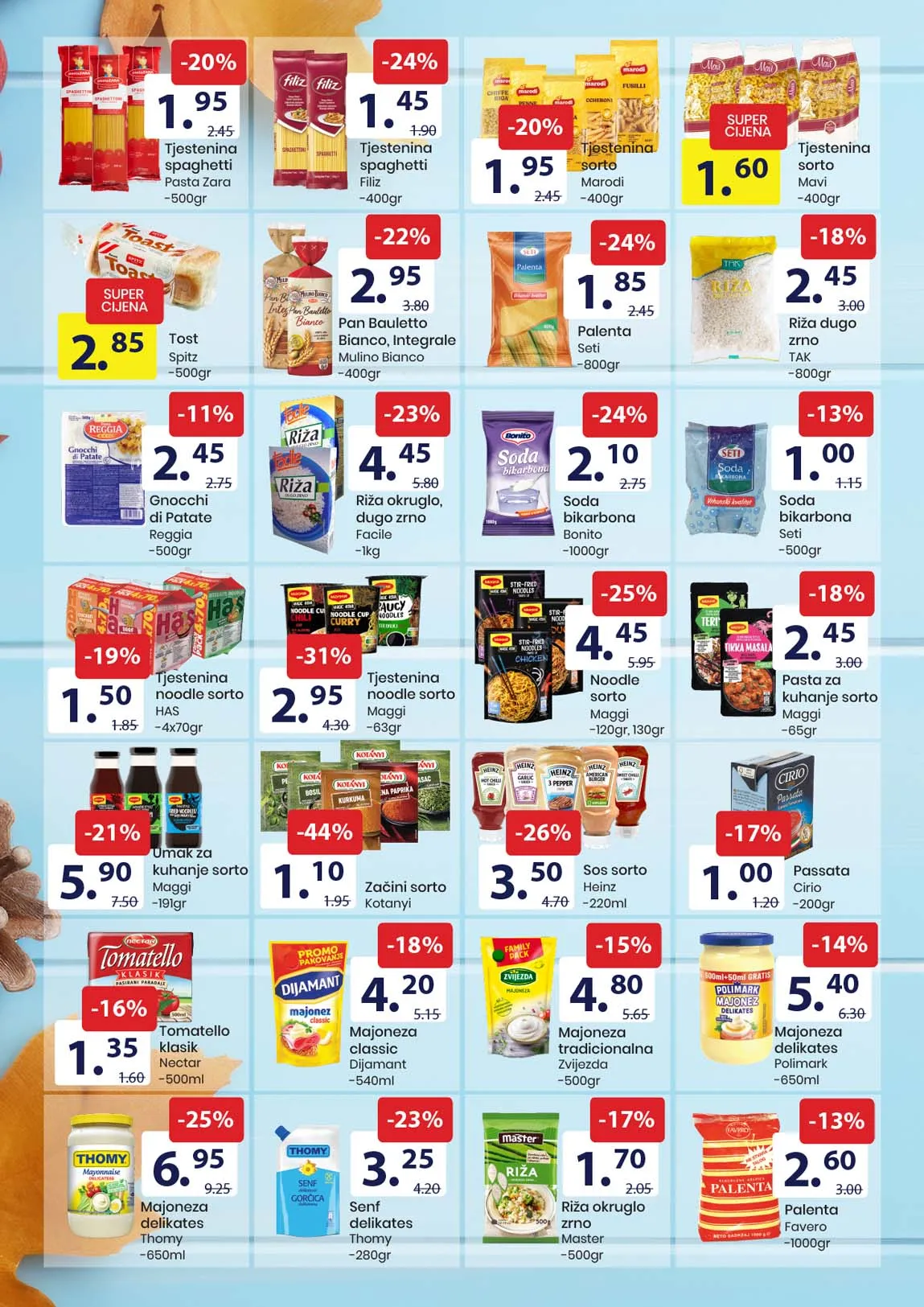 FIS akcija prehrane sniženja