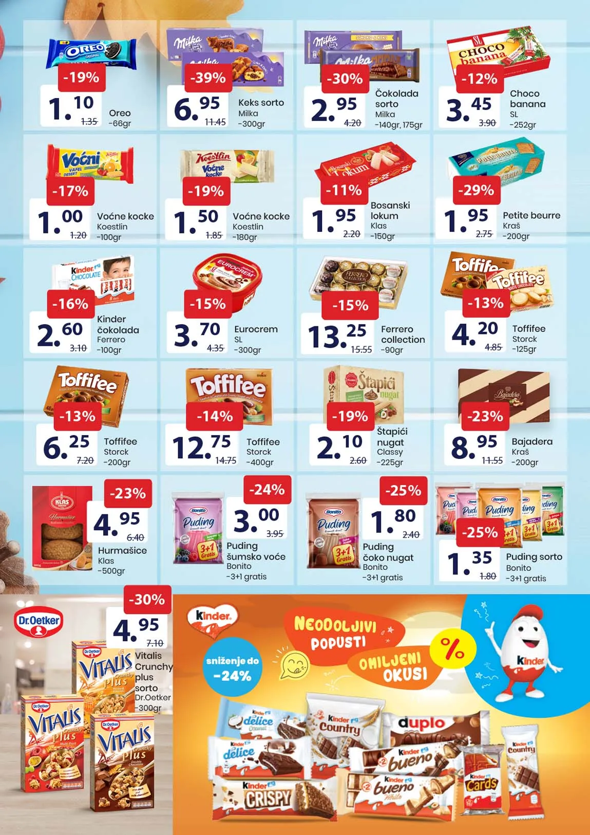 FIS akcija prehrane sniženja