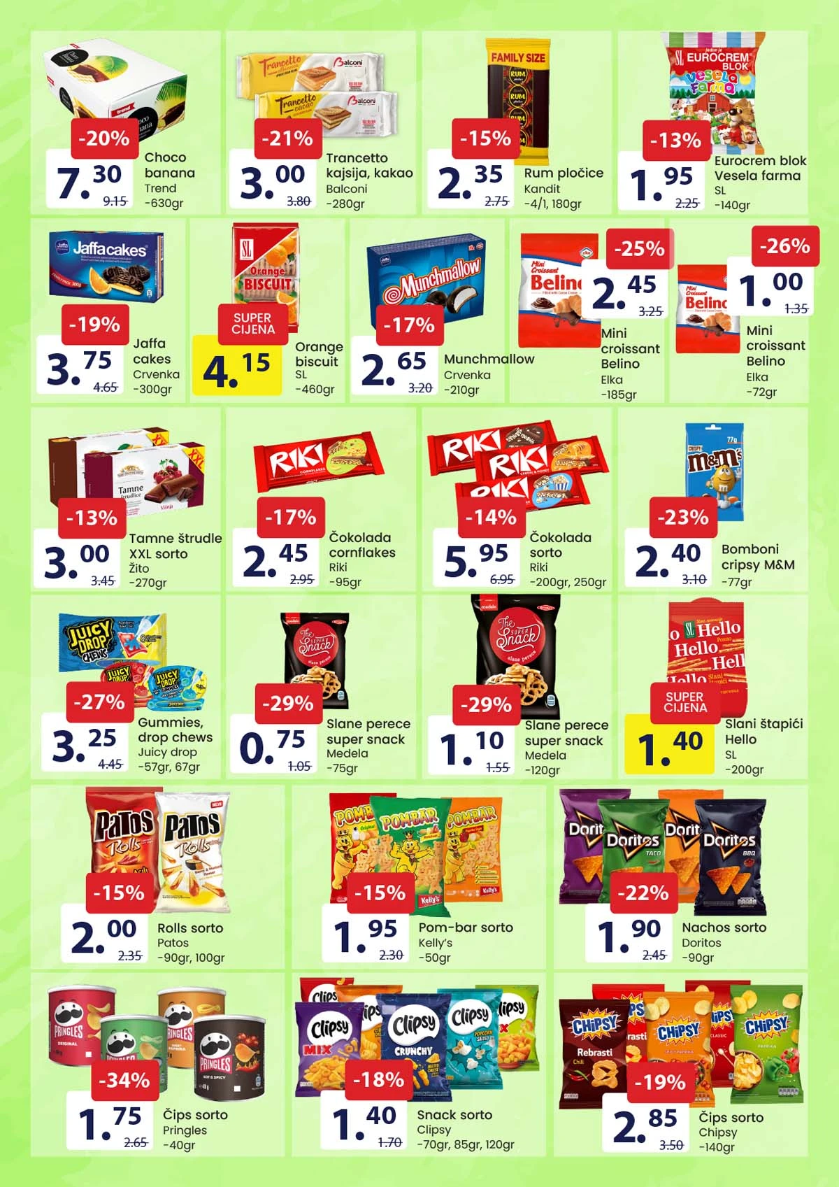 FIS akcija – proizvodi za kućnu hemiju i higijenu na sniženju