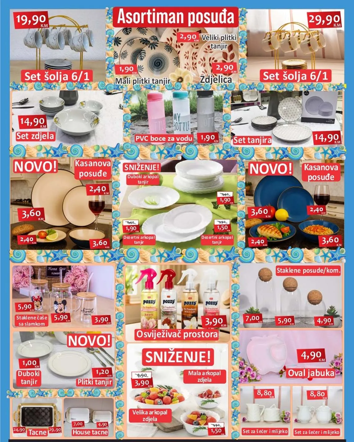 Izbor trgovine kataloška akcija