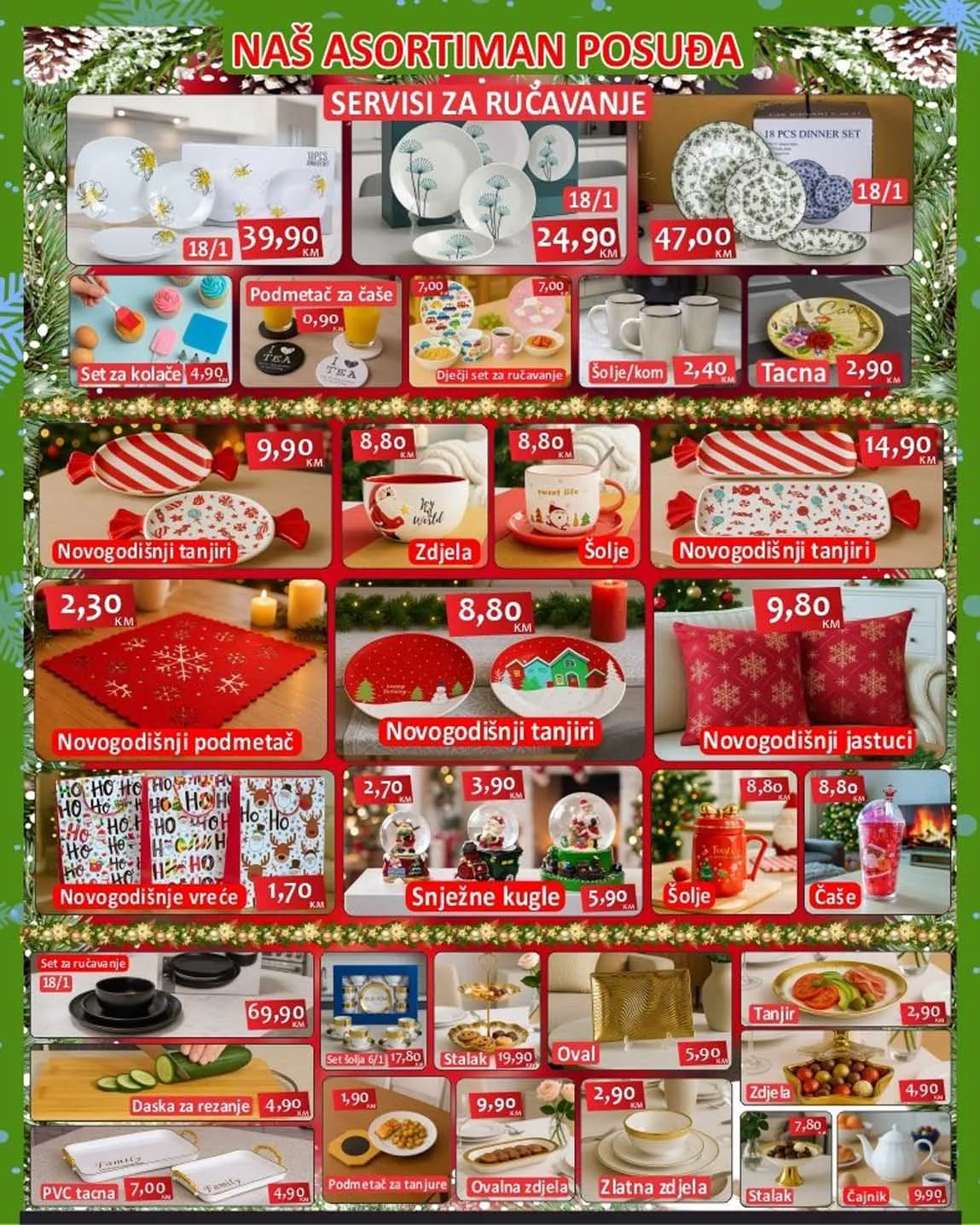 Izbor trgovine kataloška akcija