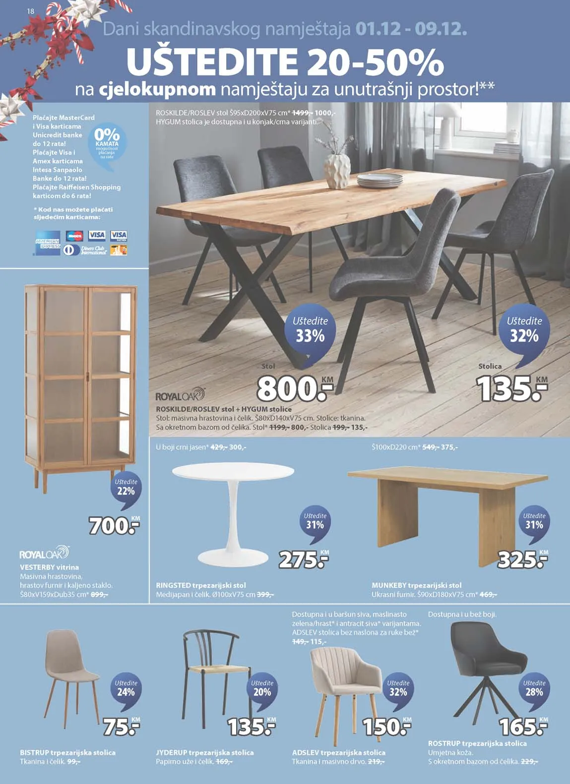 Jysk kataloška akcija