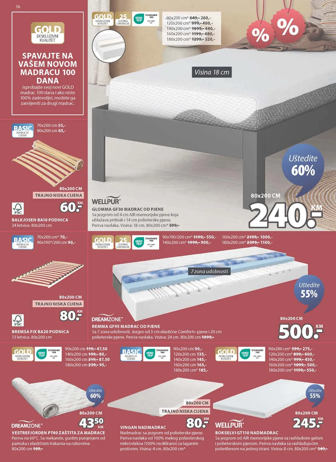 Jysk kataloška ponuda
