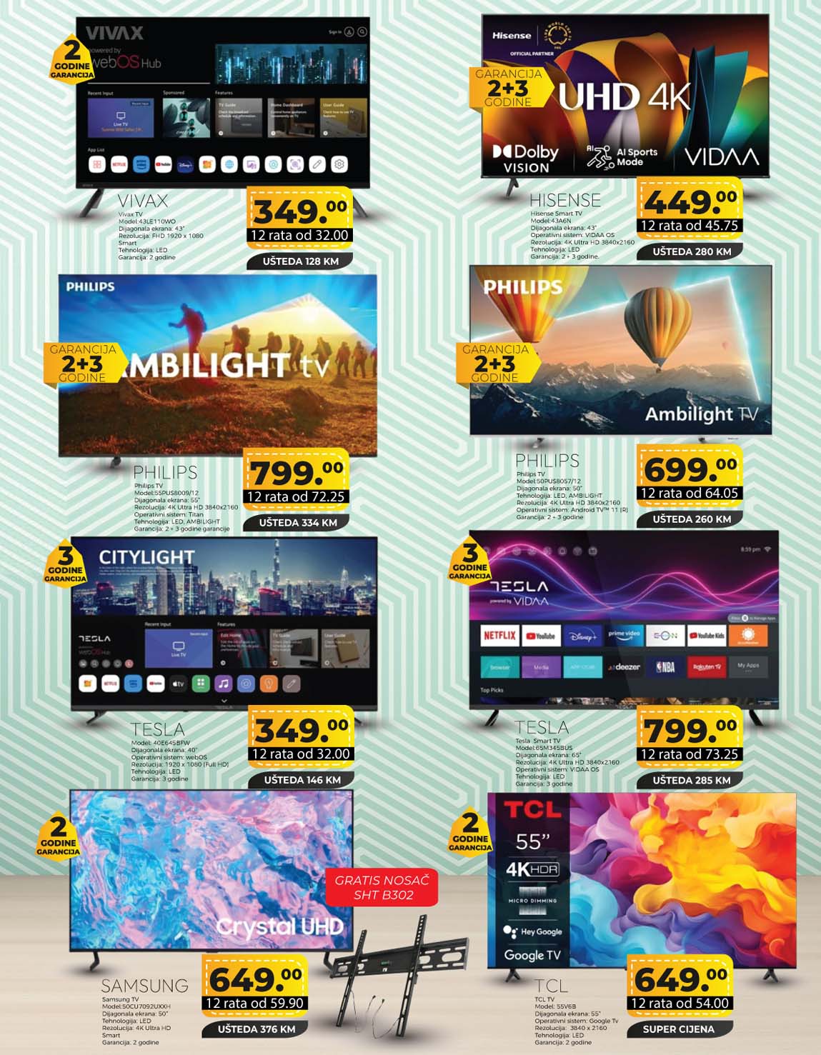 KUPITEHNIKU SUPER AKCIJA