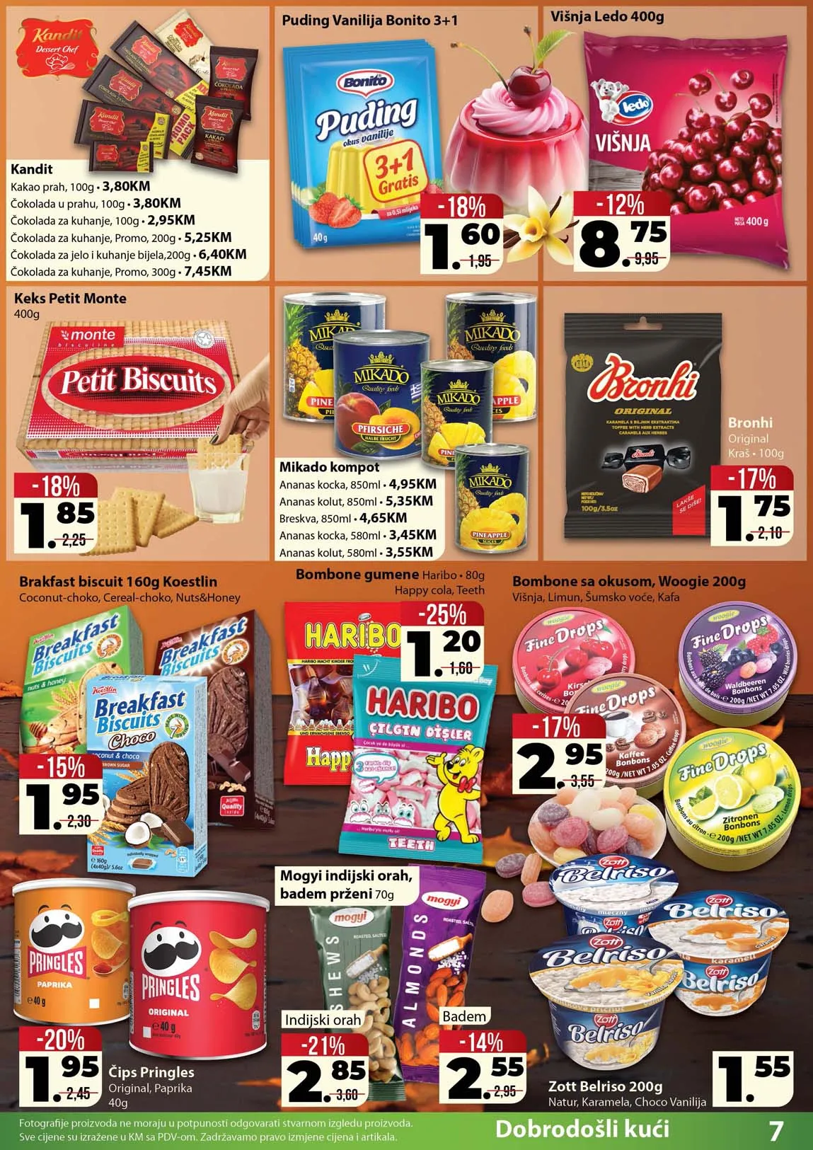 Penny marketi Vikend akcija