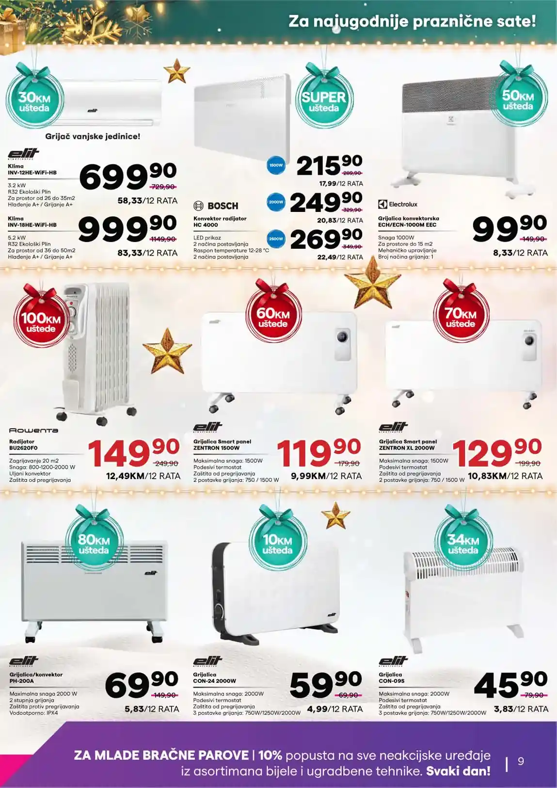 TehnoMag katalog katalozi kataloška ponuda