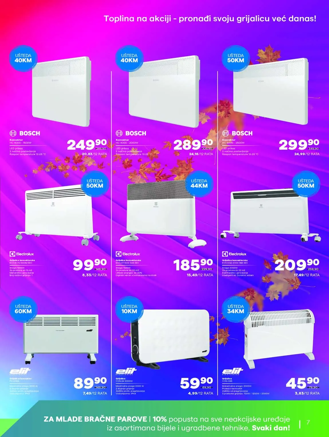 TehnoMag katalog katalozi kataloška ponuda