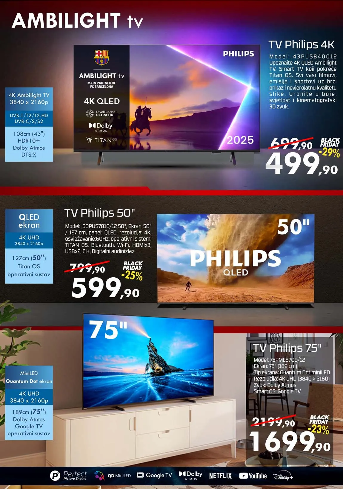 Mobilmedia vikend akcija tehnike