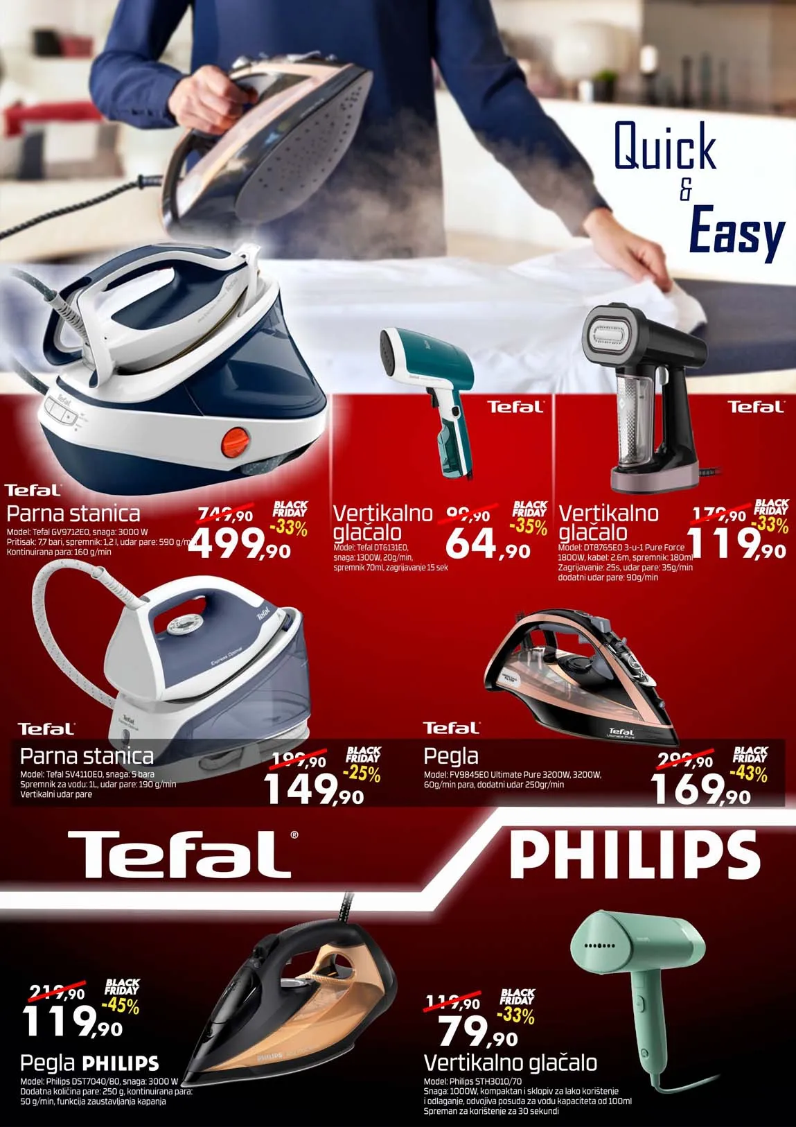 Mobilmedia vikend akcija tehnike