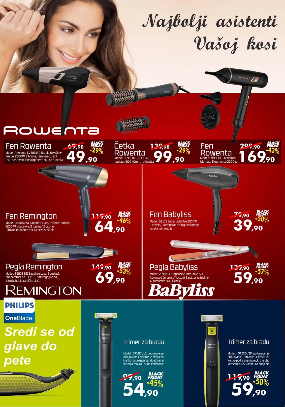 Mobilmedia vikend akcija tehnike