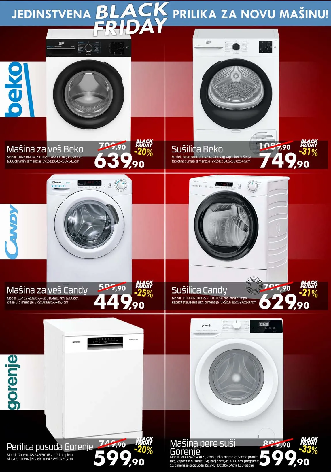 Mobilmedia vikend akcija tehnike