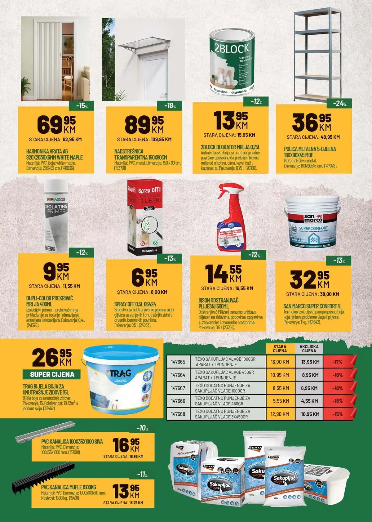 Zeka električni alat i ručni alat katalog sniženja do 15. marta 2026